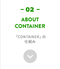 「Container」の仕組み